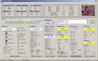 SCADA - Upravljanje s sistemi - MODBUS